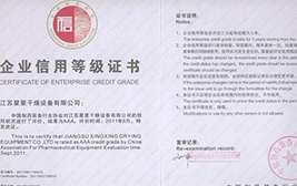 Enterprise credit rating certificate