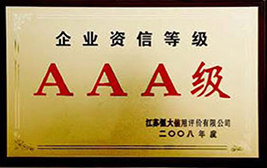 2008 Enterprise Credit Rating Certificate